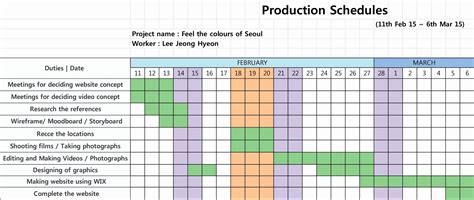 Manufacturing Production Schedule Template Awesome Spreadsheet ...