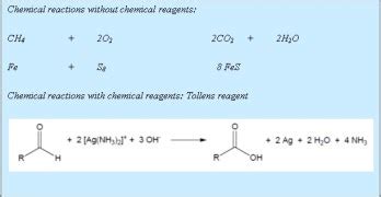 Difference Between Reactant and Reagent | Compare the Difference ...