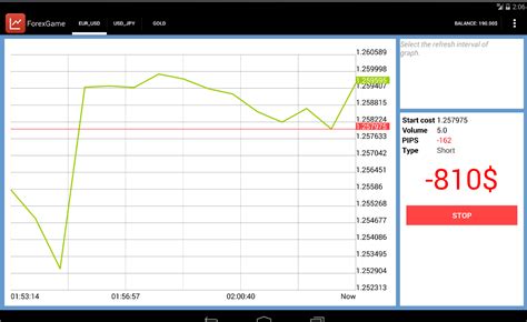 Forex Game - screenshot