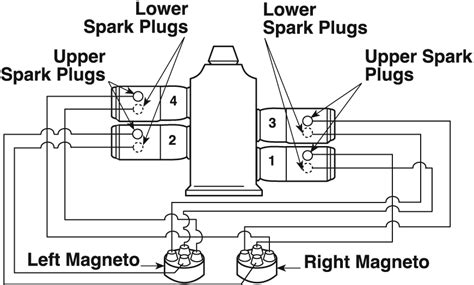 Aircraft Ignition Switch Wiring Diagram - Enmemoirs