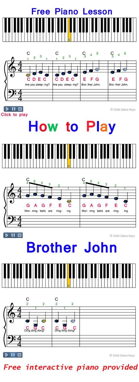 How to play full songs on synthesia free - disclikos