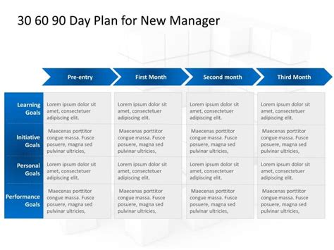 Free 30 60 90 Day Plan Template For New Managers