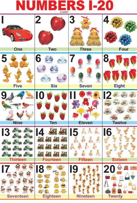 1 To 20 Chart Printable