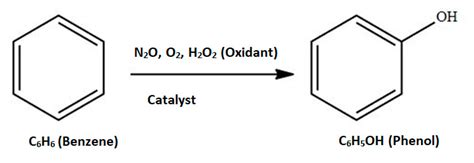 Catalysts | Free Full-Text | One-Step Catalytic or Photocatalytic ...