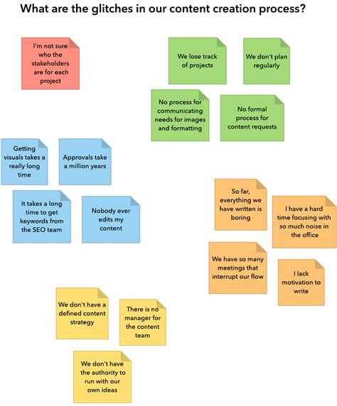 Affinity diagram - statboard