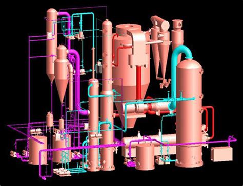 Chemical Plant Design | Engineering Design | Helipont