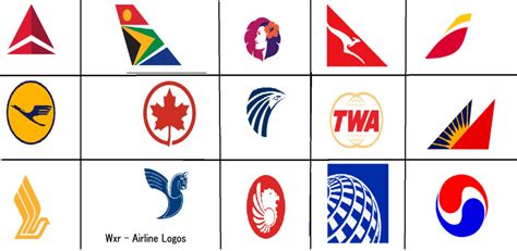 Logo Trivia: Airlines Quiz - By Wxr