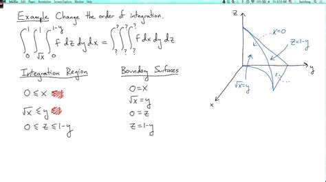 triple integral calculator cylindrical