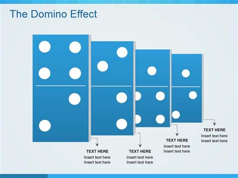 Domino Effect Quotes. QuotesGram