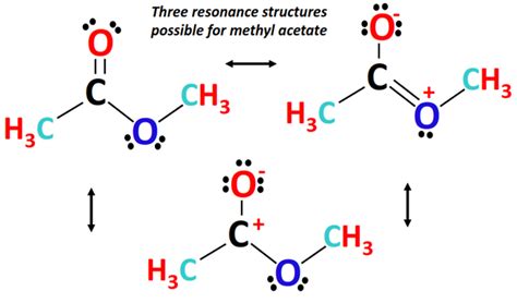 Methyl acetate resonance structures? - Chemistry QnA