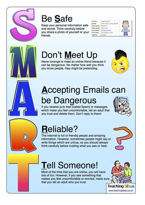 Cyber Safety Poster For Kids