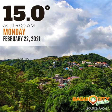 Baguio City Weather Today February 22, 2021 | BCG