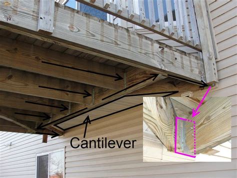 The Problem with Attaching a Deck to a Cantilevered Floor | HomesMSP ...