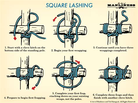 ESEE Izula Knife Giveaway Challenge: Show Your Lashings! | Bushcraft ...