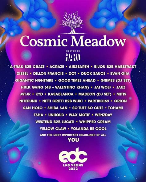 EDC Las Vegas Announces Stage-By-Stage Lineups for 2022 Festival - EDM ...