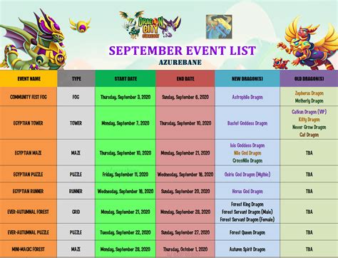 September Events List : r/DragonCity