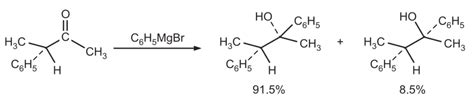 Stereoselective and Stereospecific Reactions - Pharmacy Scope