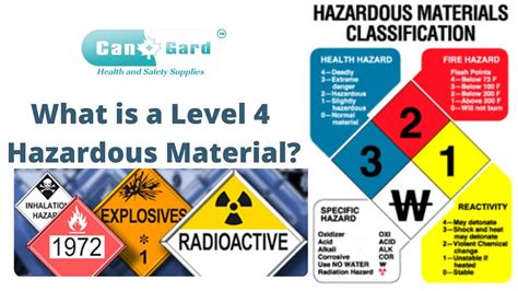 What is a Level 4 Hazardous Material? | Personal Protective Equipment ...