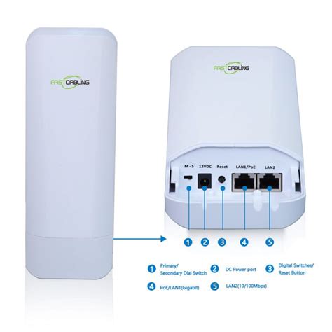 900M Outdoor Wireless Ethernet Bridge Pair - FASTCABLING