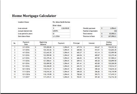 Home Mortgage Calculator Template for Excel | Download File