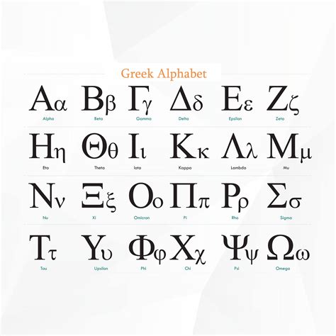 Greek Handwriting Tattoo Alphabet Calligraphy Fonts Alphabet Alphabet ...