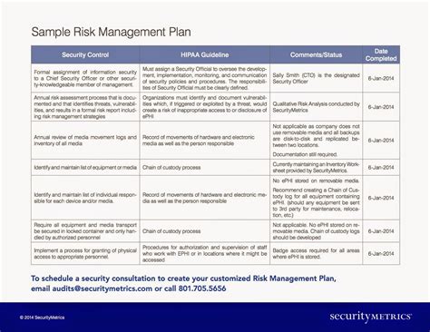 New Compliance Management System Template – Sparklingstemware