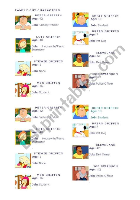 Family Guy Characters - ESL worksheet by CSofia