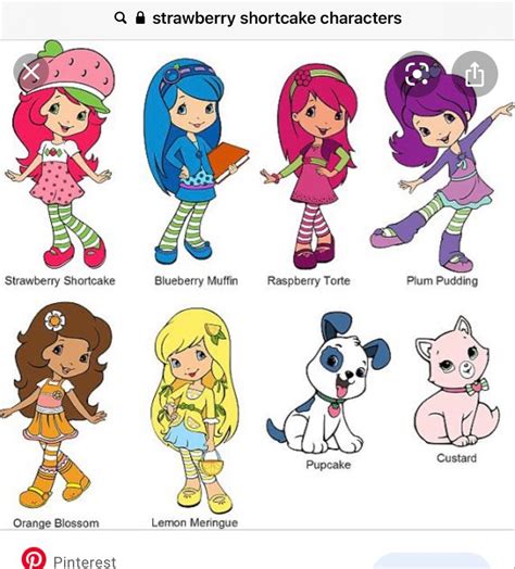 Pin by Sierra Sanderson on Strawberry shortcake characters in 2022 ...