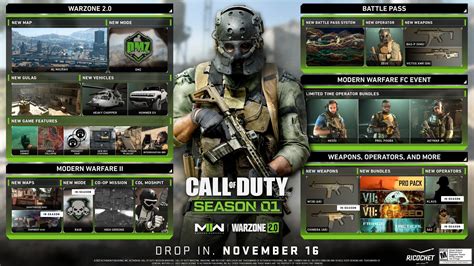 Modern Warfare 2 and Warzone 2 Season 1 detailed, including new DMZ ...