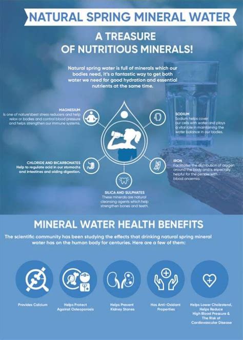 Mineral Water benefits | Mineral water, Water benefits, Mineral water ...