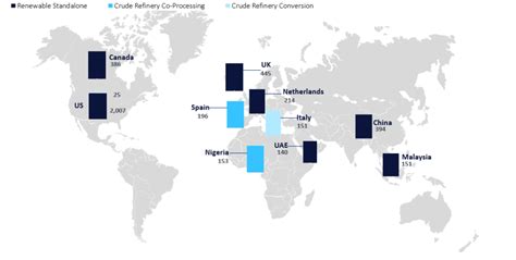 Offshore Technology