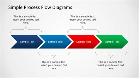 Process Flow Presentation Template