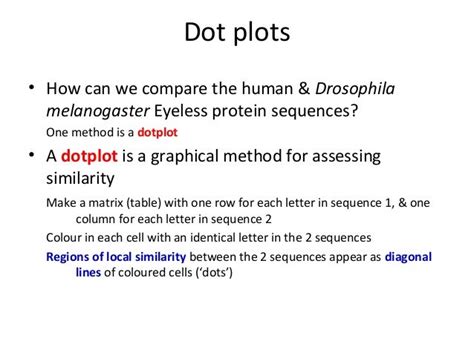 Dotplots for Bioinformatics