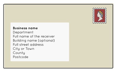 How To Address An Envelope To A Business Learn The Proper Format For ...