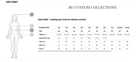 Size Charts | RG Custom Collections