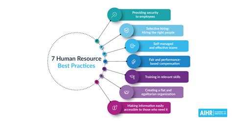 Human Resource Week 2024 - Star Zahara