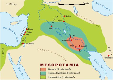 Mesopotamia - Viewing Gallery