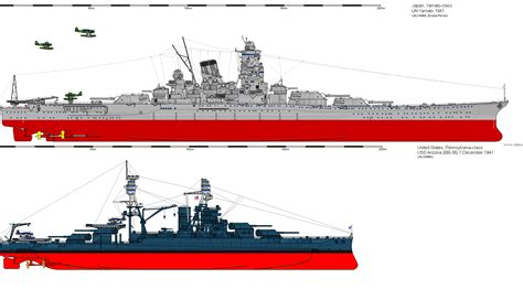 Yamato Battleship Comparison