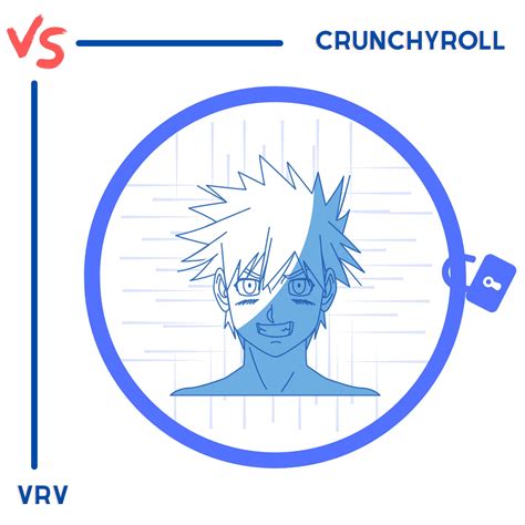 Crunchyroll vs. VRV - The Best Anime App of This Year