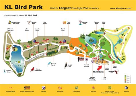 kl bird park entrance fee - HopetaroHays