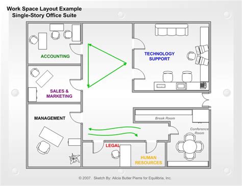 Work-Space-Logistics-After | Small business office, Office floor plan ...