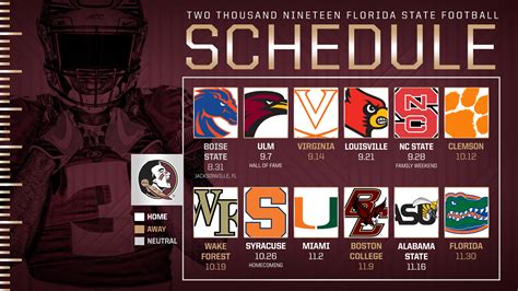 2020 miami hurricanes football schedule | 2020 Miami Hurricanes ...