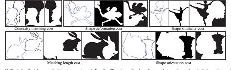 [PDF] Generating Ambiguous Figure-Ground Images | Semantic Scholar