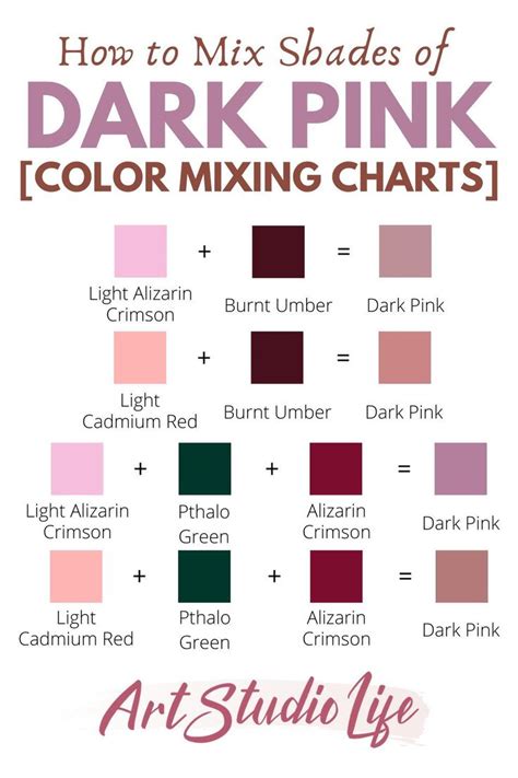 Learn How to Make Dark Pink (And More) Different Shades | Color mixing ...