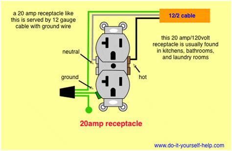 120v Receptacle Wiring