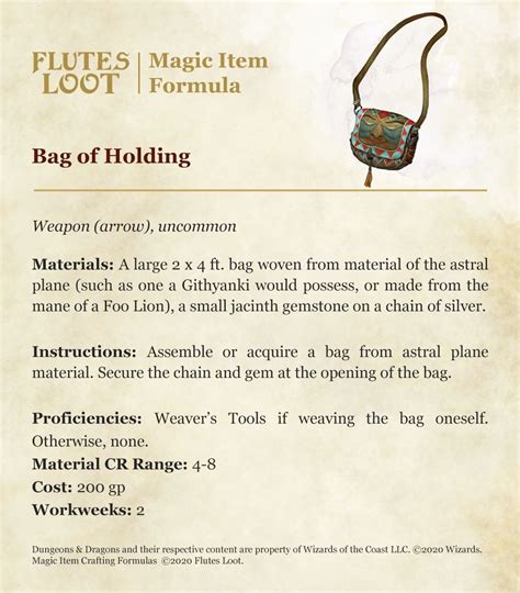 Bag of Holding | Crafting Magic Items Formula D&D 5e | Dungeons and ...