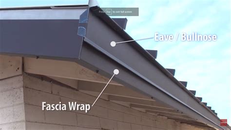 Standing Seam Metal Roofing Installation: Eave Trim. Step By Step Guide