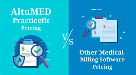 A look into Medical Billing Softwares Pricing Model Comparison