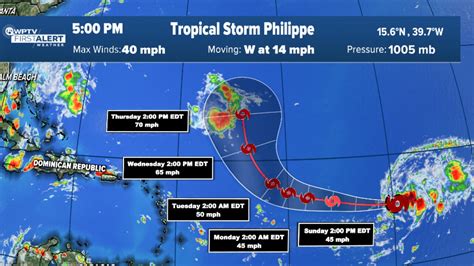 Tropical Storm Philippe forms in Atlantic with 40 mph winds