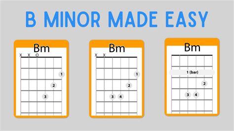 Bm Guitar Chord [Easy] - 3 Versions by Tomas Michaud of Real Guitar